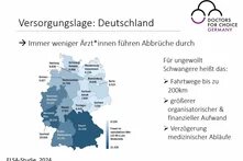 Mappe über die Versorgungslage in Deutschland