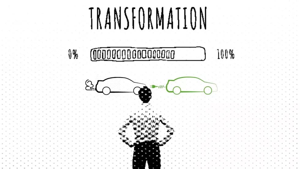 Grafik zur Transformation